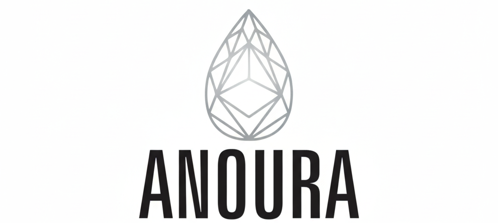 anouraskincare.com